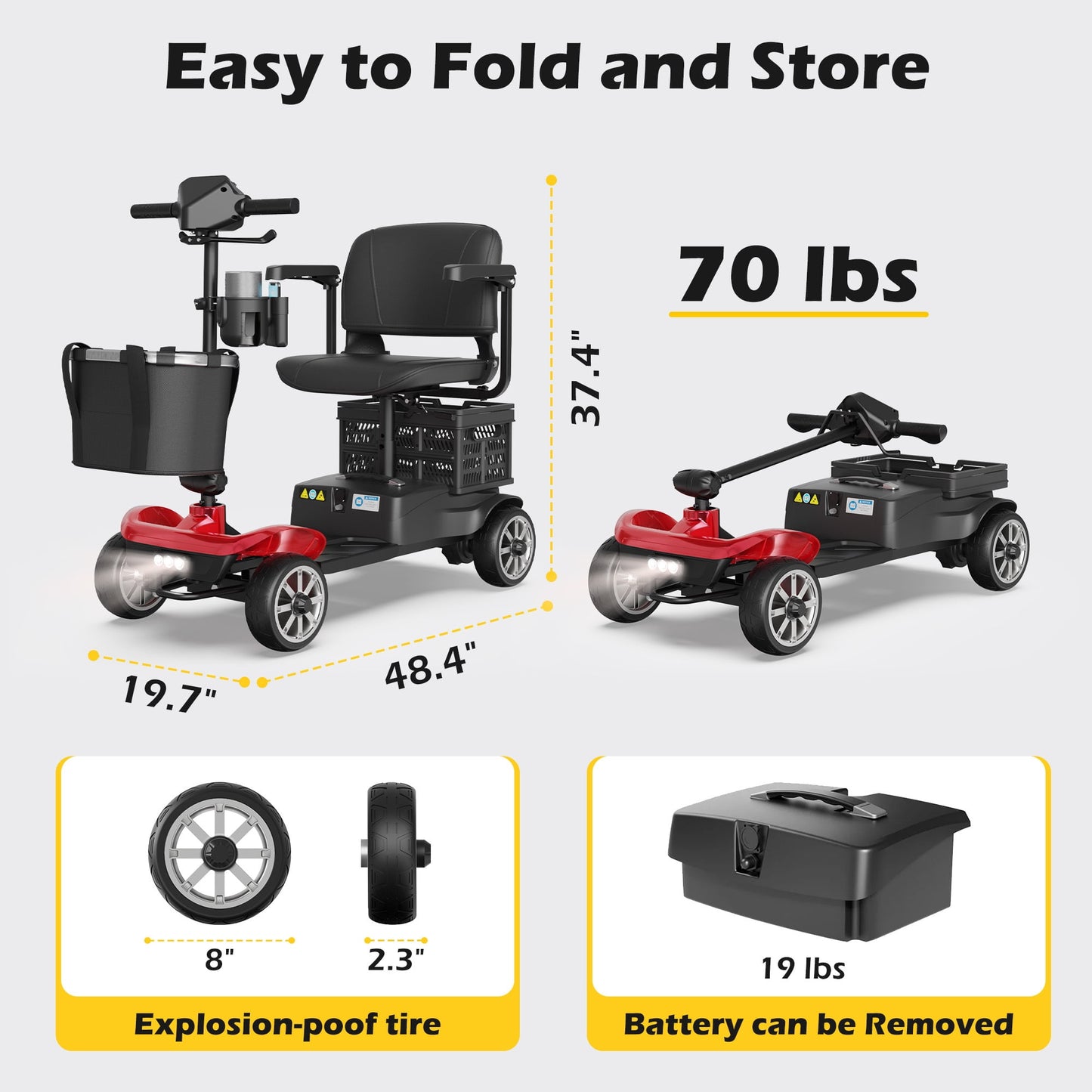 EAGLOG Upgrade 4 Wheels Mobility Scooter with Removable Battery, Compact Heavy Duty Mobile for Travel, Foldable Powered Wheelchair for Adult, 330lbs, Red