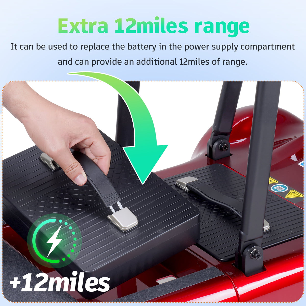 EAGLOG Lithium Battery for YL-985 Mobility Scooters, 24V 12AH, Provides 12 Miles Range