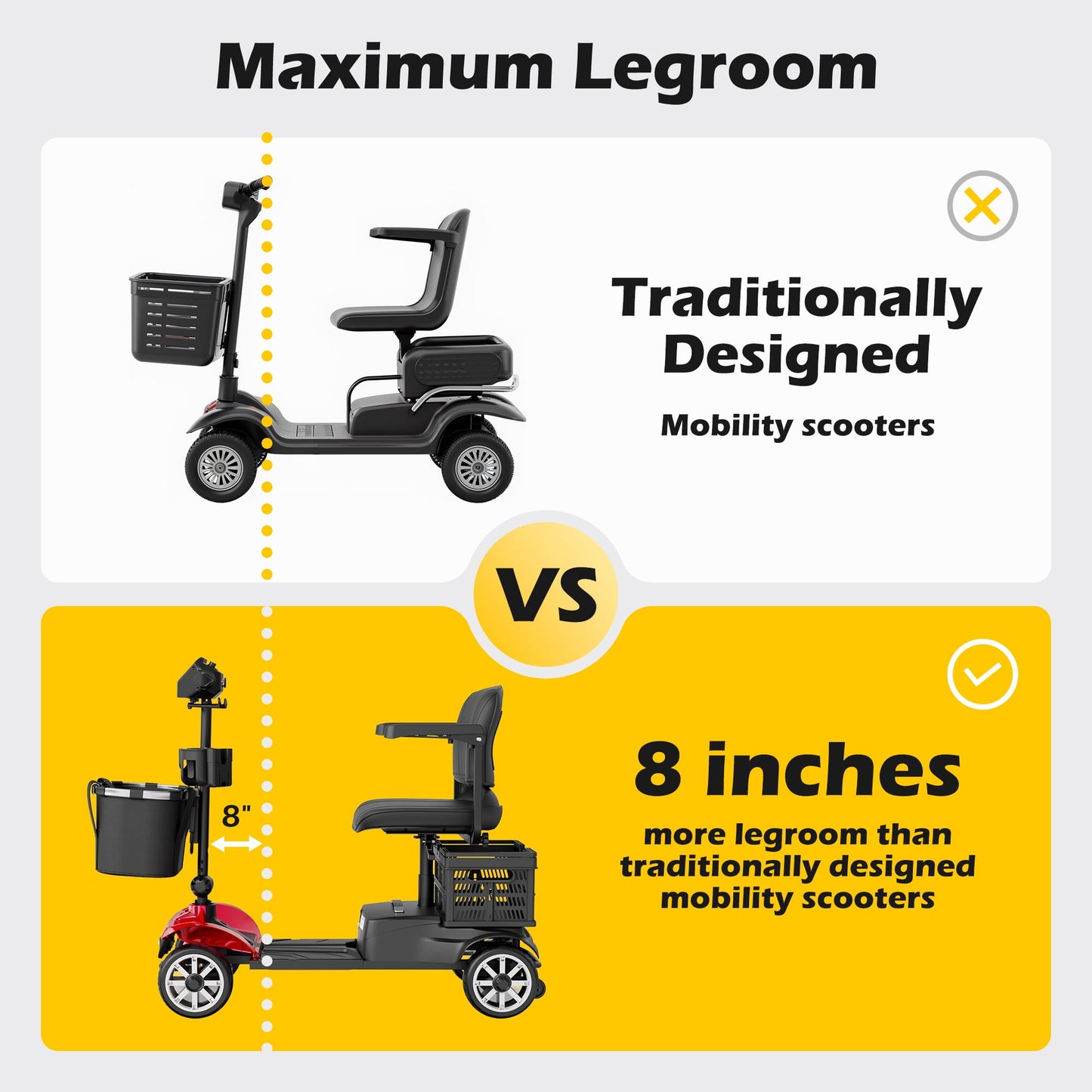 EAGLOG Upgrade 4 Wheels Mobility Scooter with Removable Battery, Compact Heavy Duty Mobile for Travel, Foldable Powered Wheelchair for Adult, 330lbs, Red