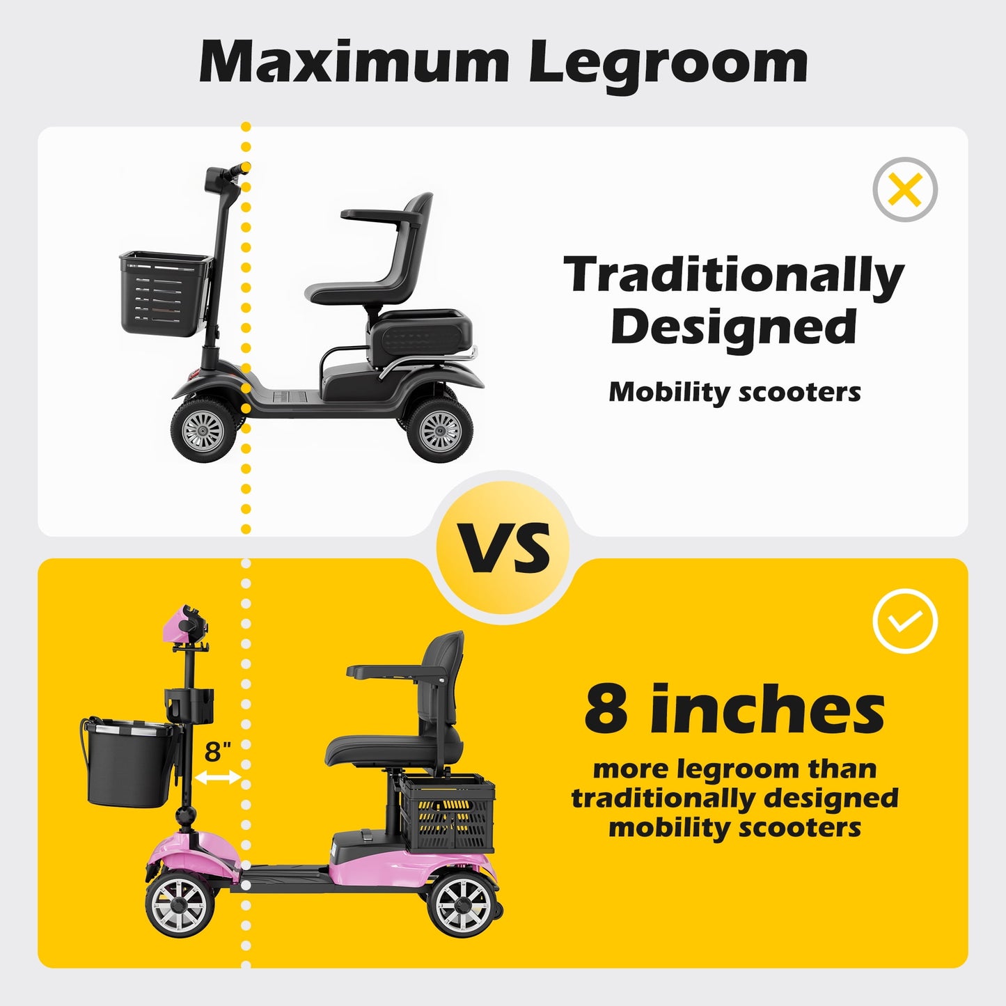 EAGLOG Upgrade 4 Wheels Mobility Scooter with Removable Battery, Compact Heavy Duty Mobile for Travel, Foldable Powered Wheelchair for Adult, 330lbs, Pink