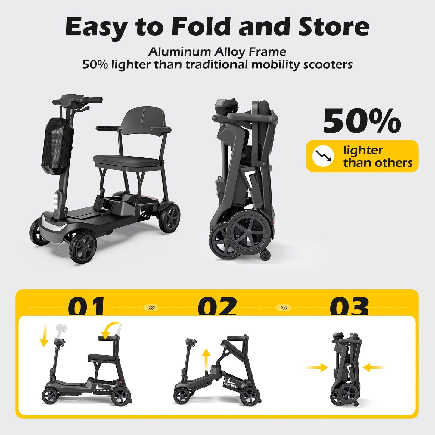 EAGLOG YL-985s Foldable Mobility Scooter for Seniors, 43Lbs Lightweight Aluminum Electric Wheelchair, 1 Lithium Battery, Black