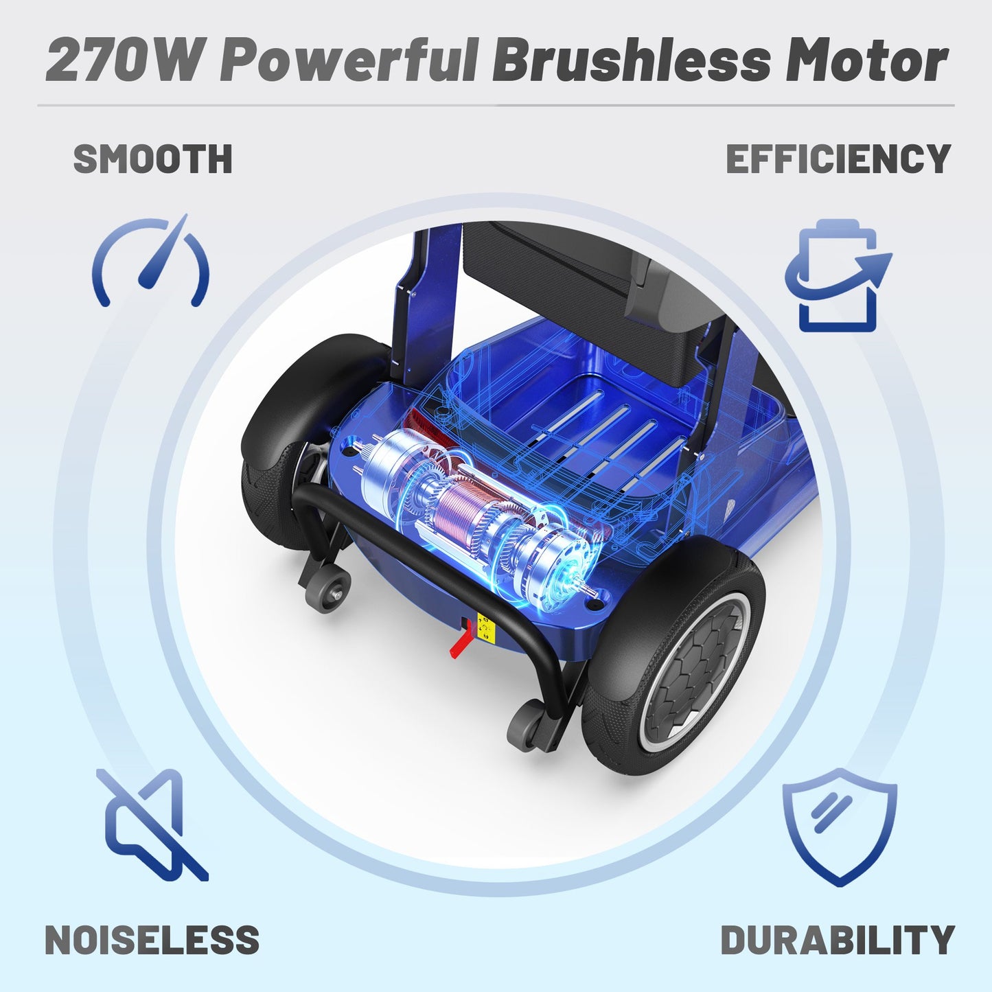 EAGLOG Lightweight Mobility Scooter for Seniors, Foldable Motorized Scooters with Removable Lithium Battery, Pneumatic Tires, Airport Approved, 12.4 Miles Range, 330lb Capacity, Blue