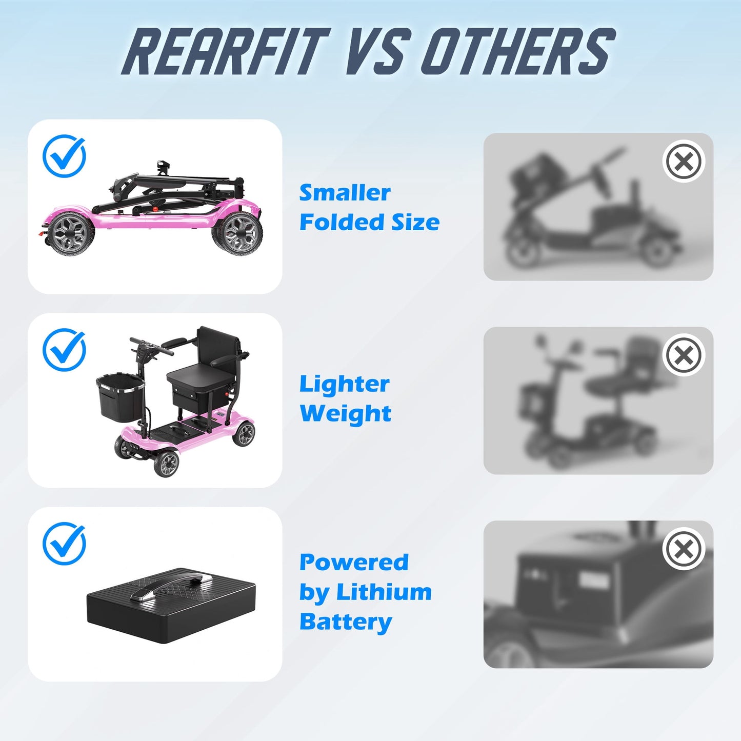 REARFIT Lightweight 4 Wheel Mobility Scooter for Seniors, Cruise Airport Approved, 43lb Foldable Mobility Scooter with Removable Lithium Battery for 12.4 Miles Travel, 300lbs Capacity, Pink