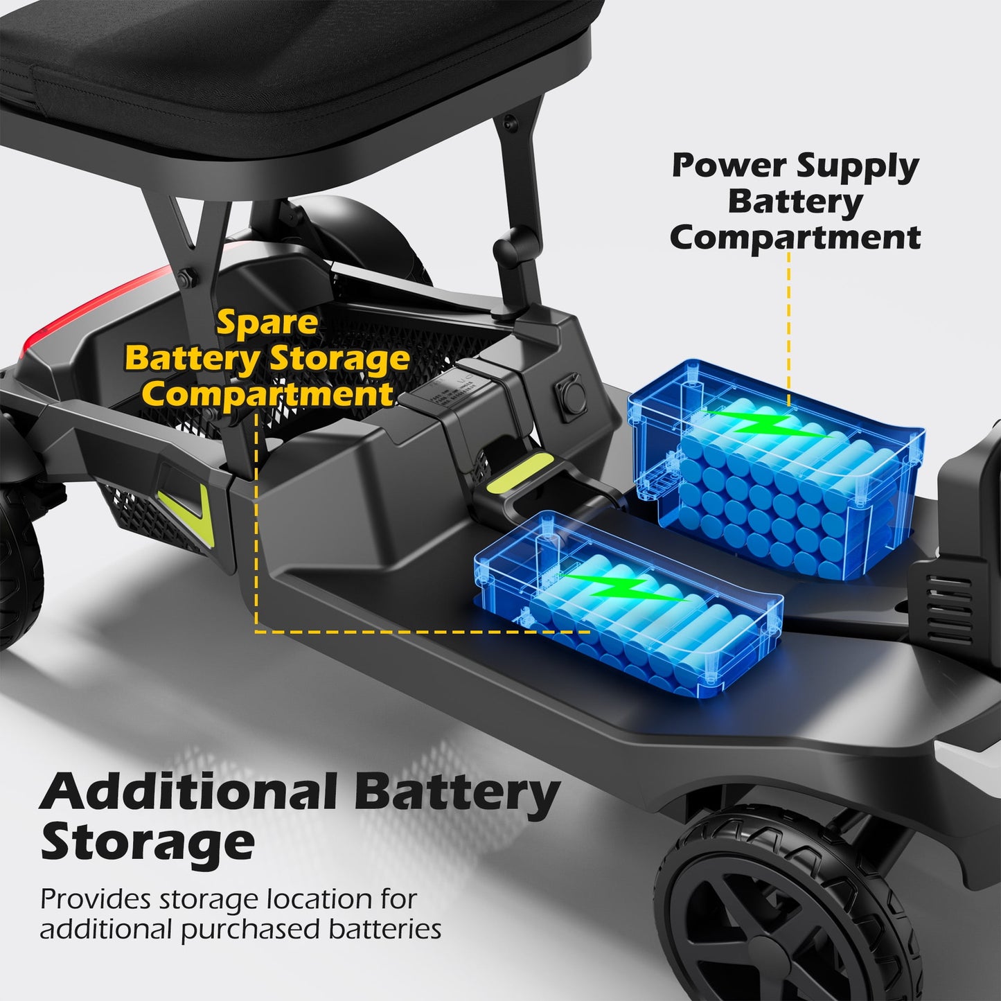 EAGLOG YL-985s Foldable Mobility Scooter for Seniors, 43Lbs Lightweight Aluminum Electric Wheelchair, 1 Lithium Battery, Black