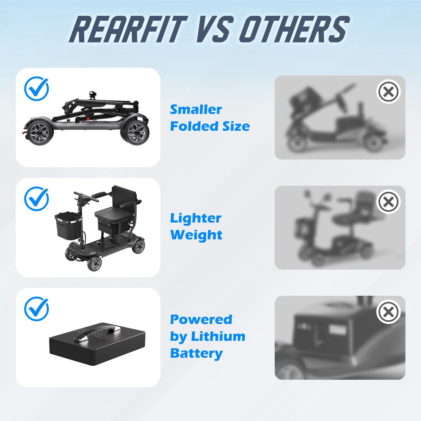 REARFIT Lightweight 4 Wheel Mobility Scooter for Seniors, Cruise Airport Approved, 43lb Foldable Mobility Scooter with Removable Lithium Battery for 30.4 Miles Travel, 300lbs Capacity, Black