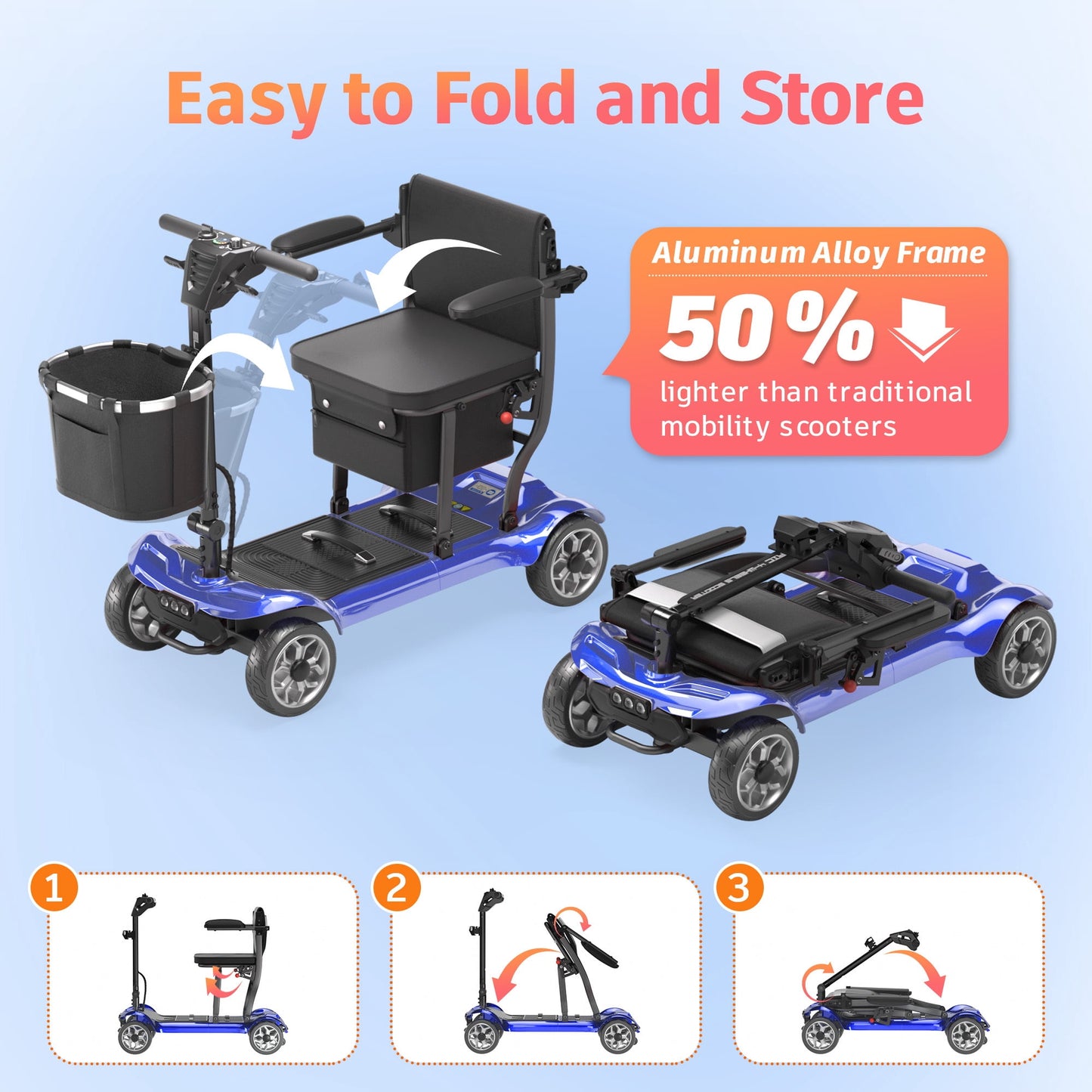 EAGLOG Light Weight 4 Wheels Mobility Scooter for Seniors, Electric Folding Wheelchair Device for Travel, Blue