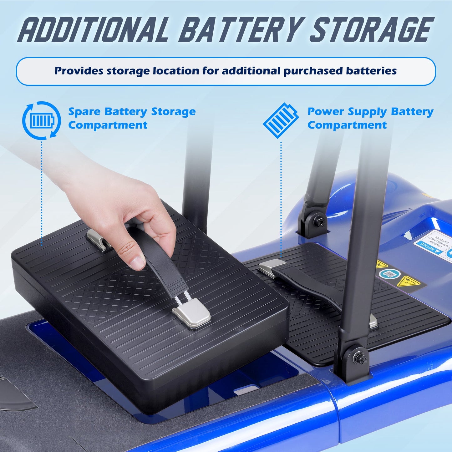 REARFIT Lightweight 4 Wheel Mobility Scooter for Seniors, Cruise Airport Approved, 43lb Foldable Mobility Scooter with Removable Lithium Battery for 30.4 Miles Travel, 300lbs Capacity, Blue