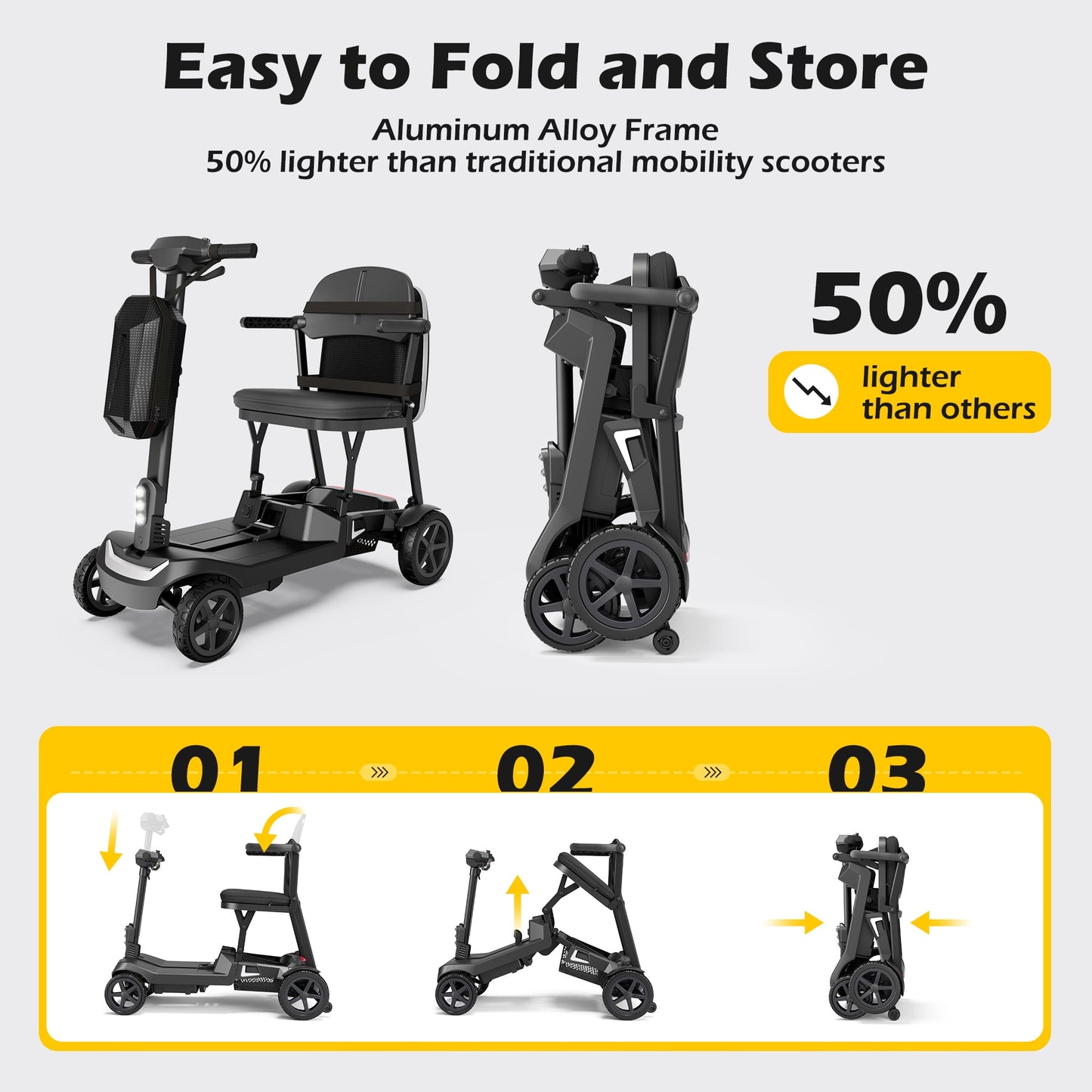 EAGLOG YL-985s Foldable Mobility Scooter for Seniors, 43Lbs Lightweight Aluminum Electric Wheelchair, 2 Lithium Battery, Black