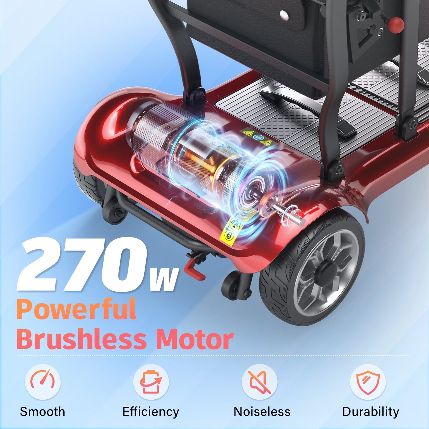 EAGLOG Light Weight 4 Wheels Mobility Scooter for Seniors, Electric Folding Wheelchair Device for Travel, 24.8 Miles Range, Red