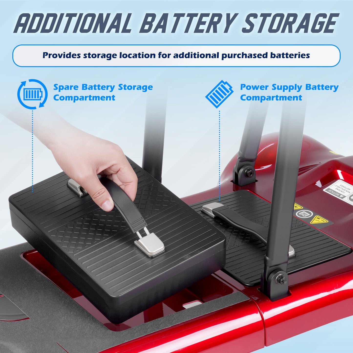 REARFIT Lightweight 4 Wheel Mobility Scooter for Seniors, Cruise Airport Approved, 43lb Foldable Mobility Scooter with Removable Lithium Battery for 30.4 Miles Travel, 300lbs Capacity, Red