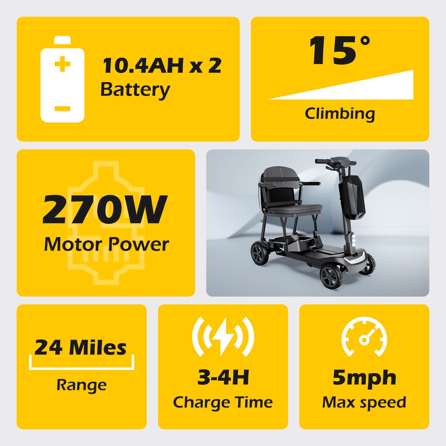 EAGLOG YL-985s Foldable Mobility Scooter for Seniors, 43Lbs Lightweight Aluminum Electric Wheelchair, 2 Lithium Battery, Black