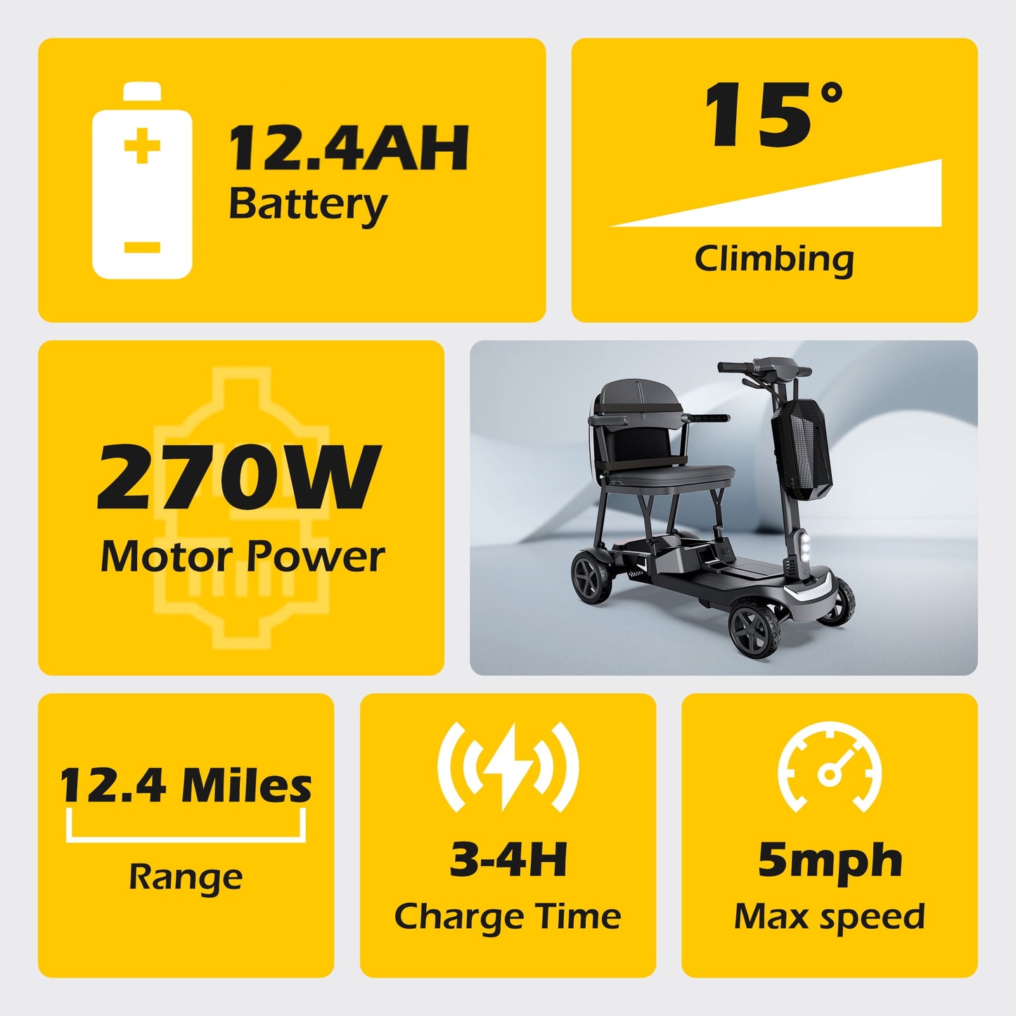 EAGLOG YL-985s Foldable Mobility Scooter for Seniors, 43Lbs Lightweight Aluminum Electric Wheelchair, 1 Lithium Battery, Black