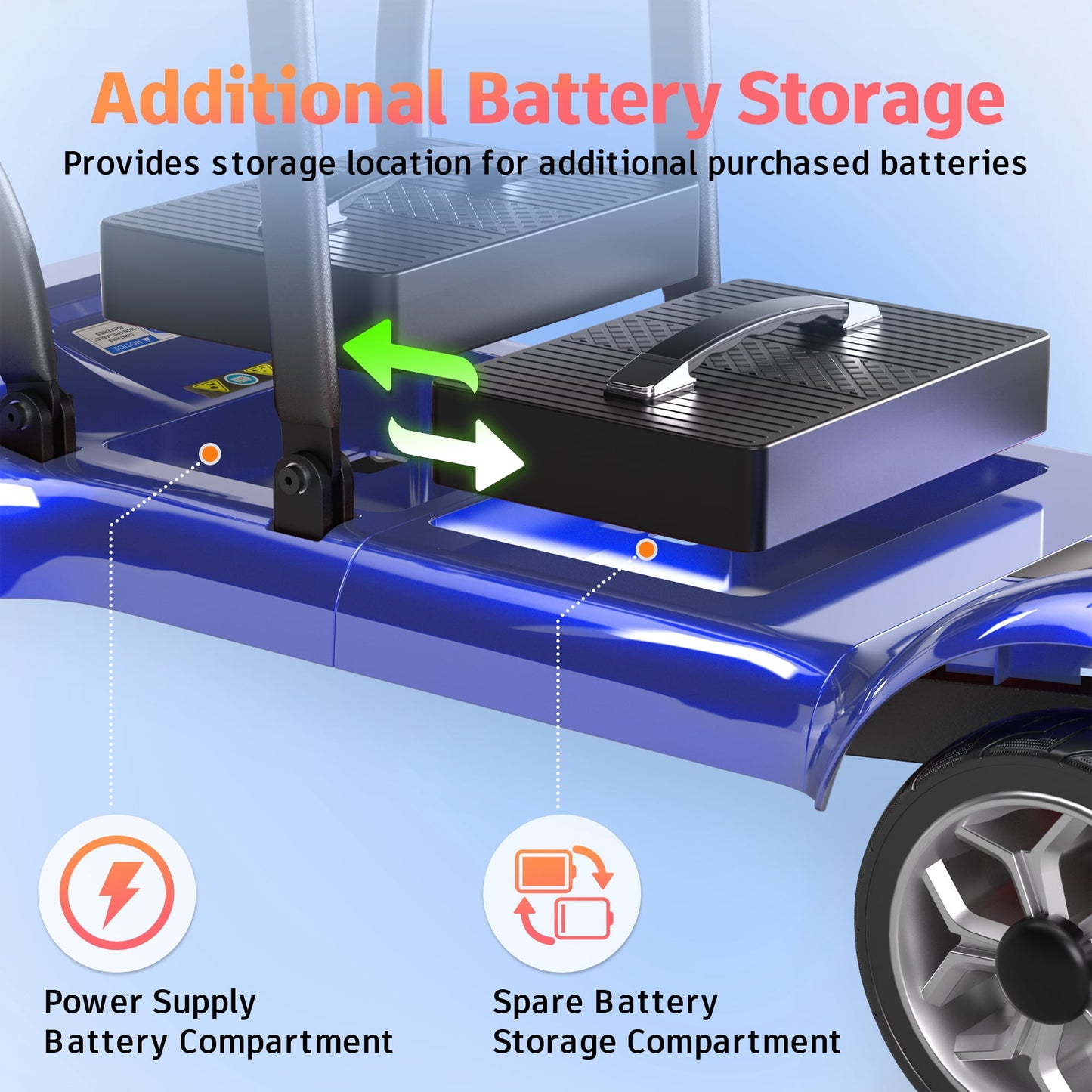 EAGLOG Light Weight 4 Wheels Mobility Scooter for Seniors, Electric Folding Wheelchair Device for Travel, 30.4 Miles Range, Blue