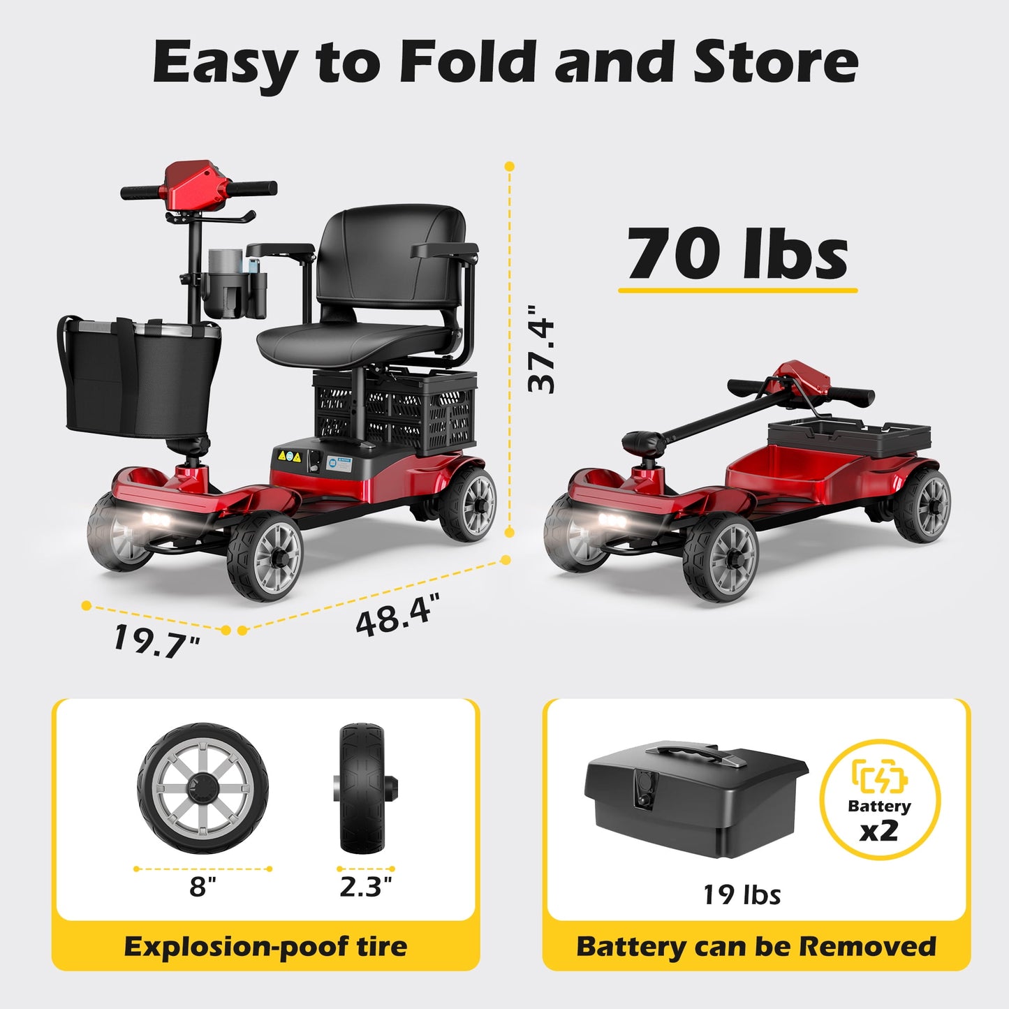 EAGLOG Upgrade 4 Wheels Mobility Scooter with Removable Battery, Compact Heavy Duty Mobile for Travel, Foldable Powered Wheelchair for Adult, 330lbs, 2 Batteries, 30 Miles Range, Red
