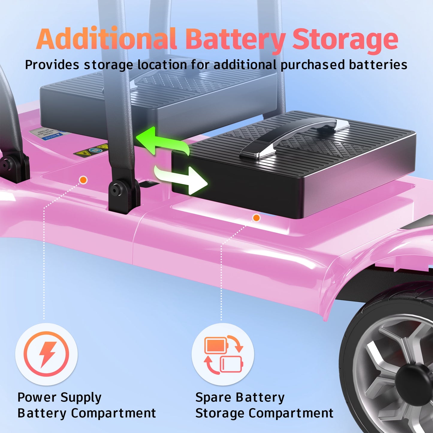 EAGLOG Light Weight 4 Wheels Mobility Scooter for Seniors, Electric Folding Wheelchair Device for Travel, 30.4 Miles Range, Pink