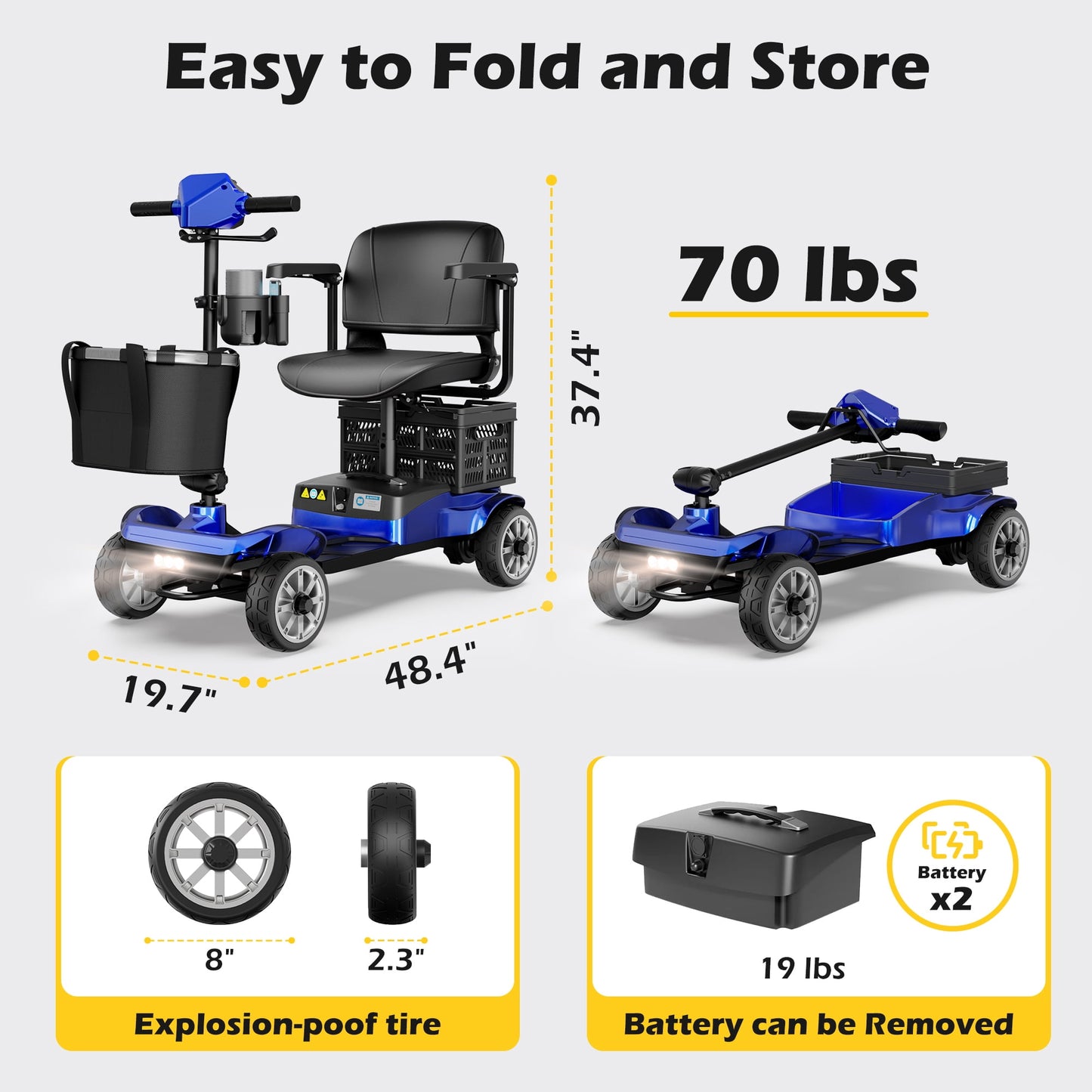 EAGLOG Upgrade 4 Wheels Mobility Scooter with Removable Battery, Compact Heavy Duty Mobile for Travel, Foldable Powered Wheelchair for Adult, 330lbs, 2 Batteries, 30 Miles Range, Blue