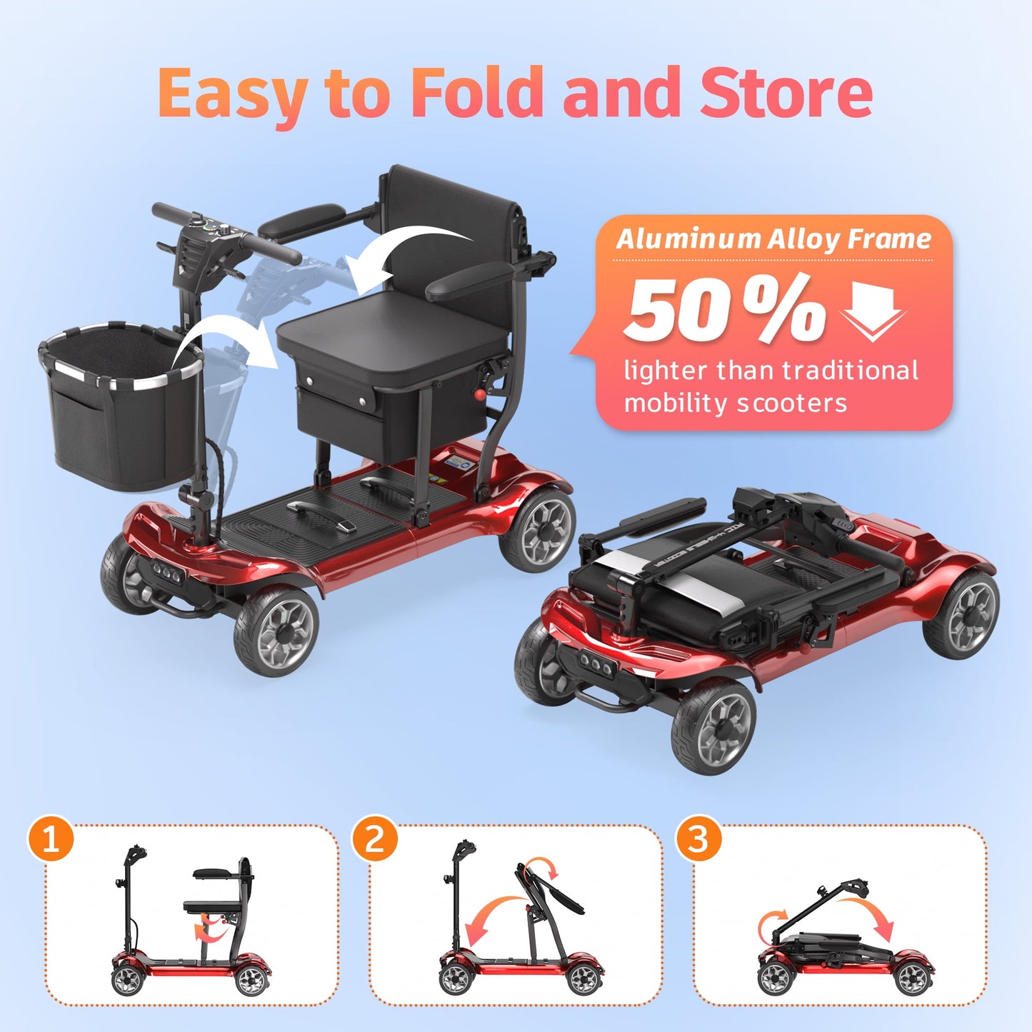 EAGLOG Light Weight 4 Wheels Mobility Scooter for Seniors, Electric Folding Wheelchair Device for Travel, 24.8 Miles Range, Red