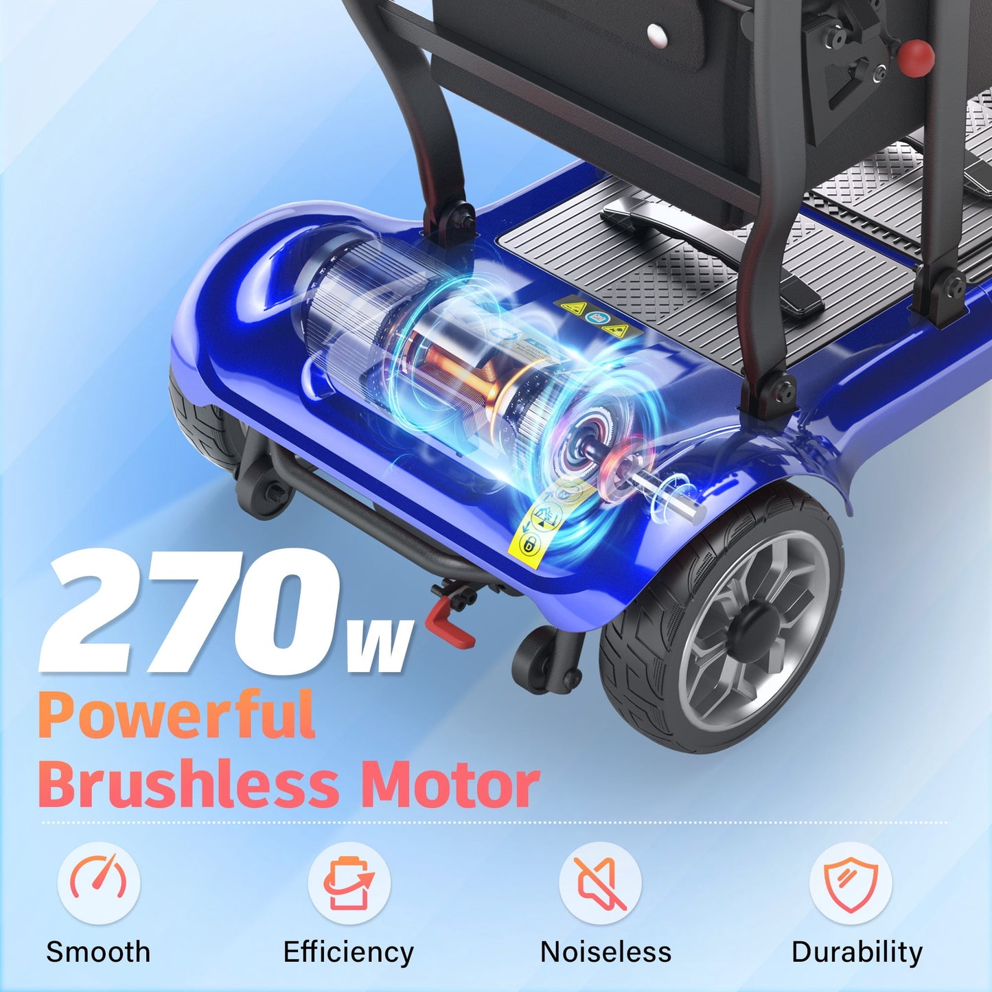 EAGLOG Light Weight 4 Wheels Mobility Scooter for Seniors, Electric Folding Wheelchair Device for Travel, 30.4 Miles Range, Blue