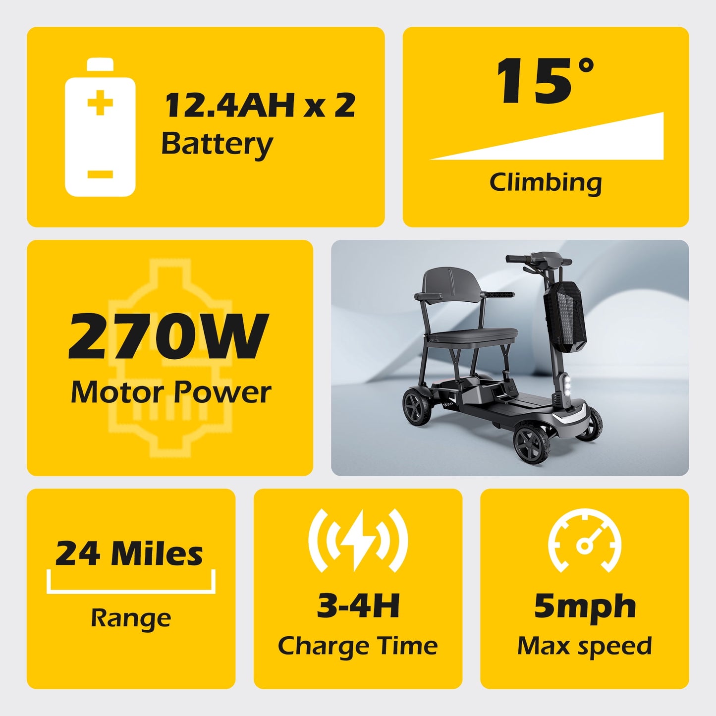 EAGLOG YL-985s Foldable Mobility Scooter for Seniors, 43Lbs Lightweight Aluminum Electric Wheelchair, 2 Lithium Battery, Black
