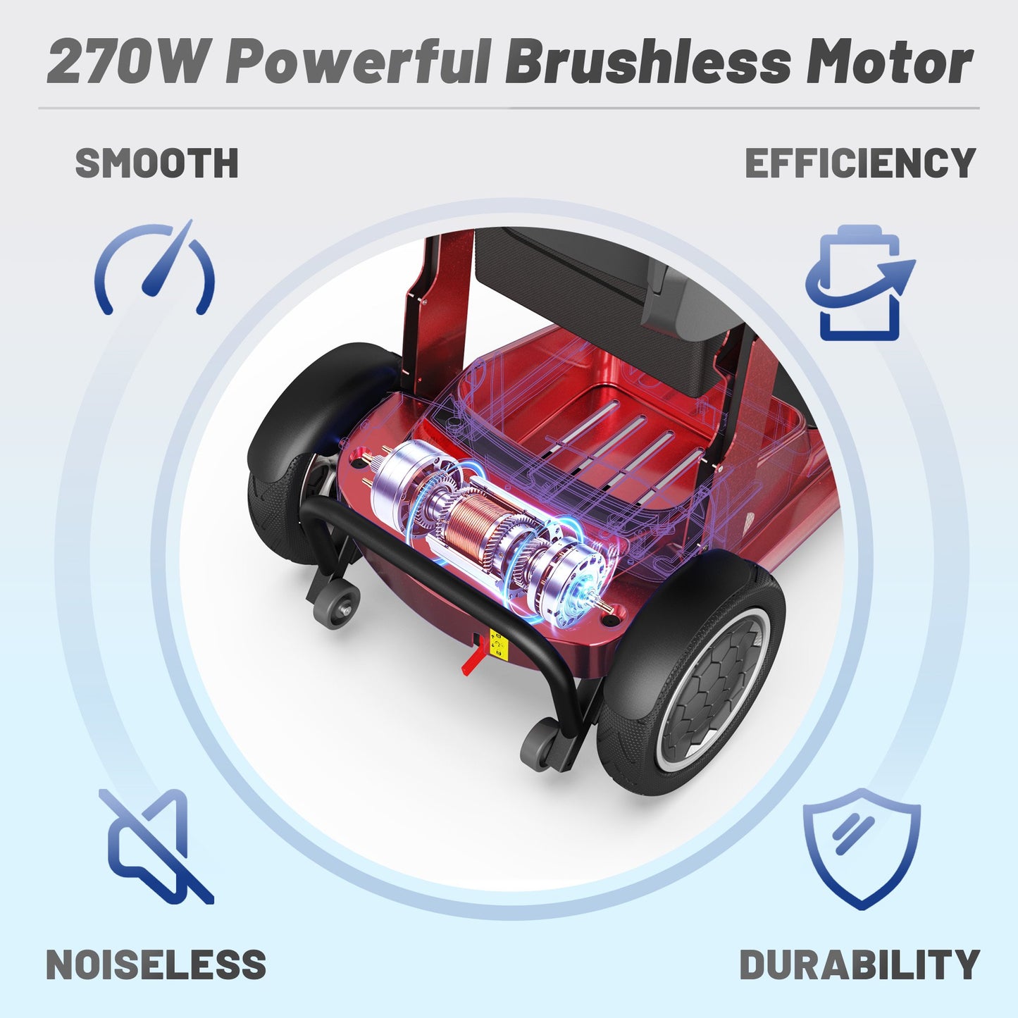 EAGLOG Lightweight Mobility Scooter for Seniors, Foldable Motorized Scooters with Removable Lithium Battery, Pneumatic Tires, Airport Approved, 12.4 Miles Range, 330lb Capacity, Red