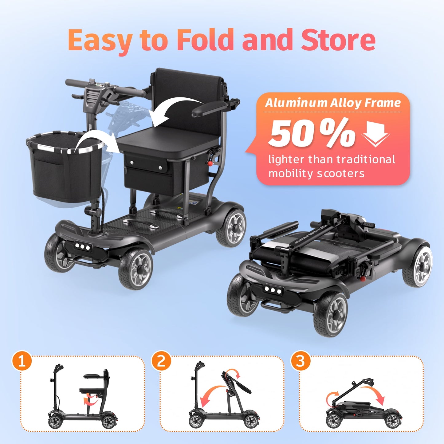 EAGLOG YL-985 4 Wheels Mobility Scooter for Seniors, Electric Folding Wheelchair Device for Travel, 1 Battery, Black