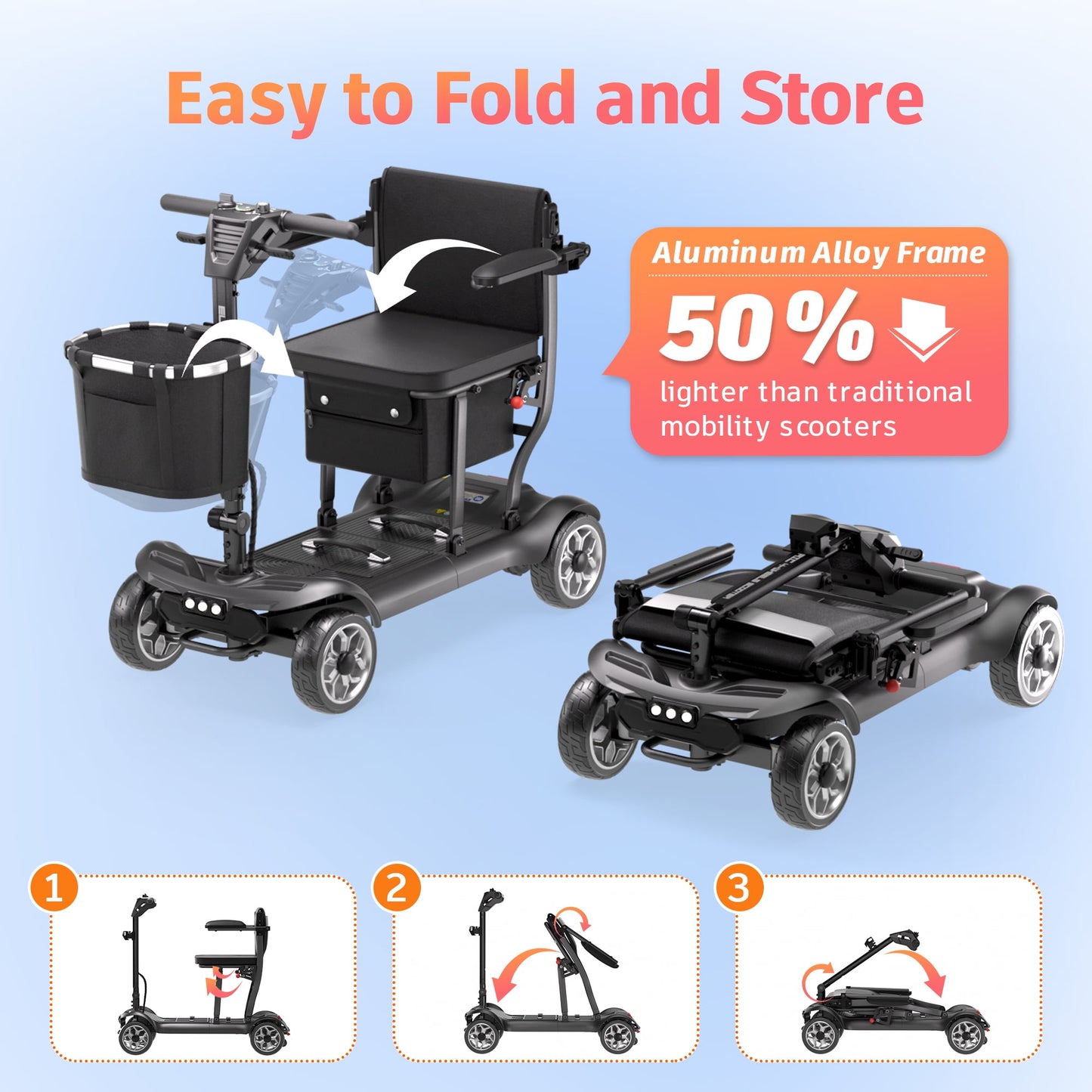 EAGLOG Light Weight 4 Wheels Mobility Scooter for Seniors, Electric Folding Wheelchair Device for Travel, 12.4 Miles Range, Black