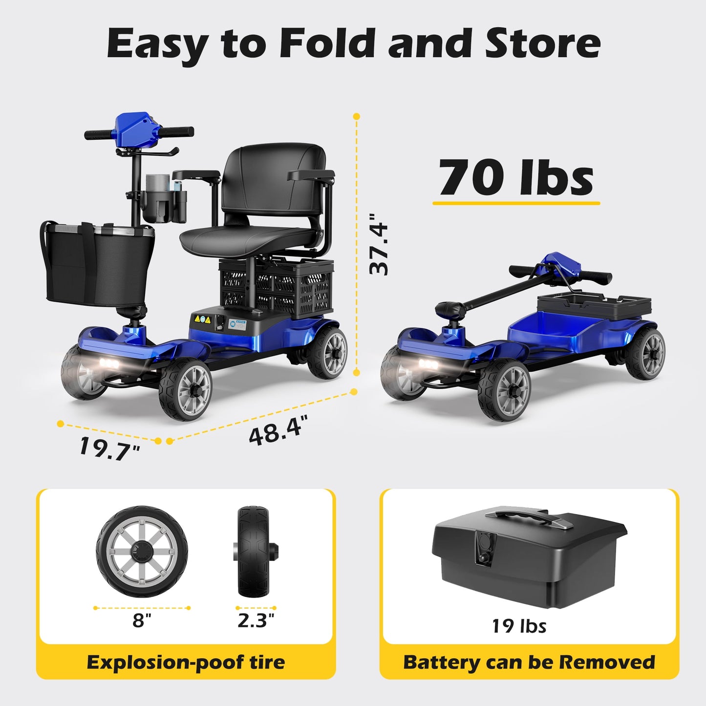 EAGLOG Upgrade 4 Wheels Mobility Scooter with Removable Battery, Compact Heavy Duty Mobile for Travel, Foldable Powered Wheelchair for Adult, 330lbs, Blue