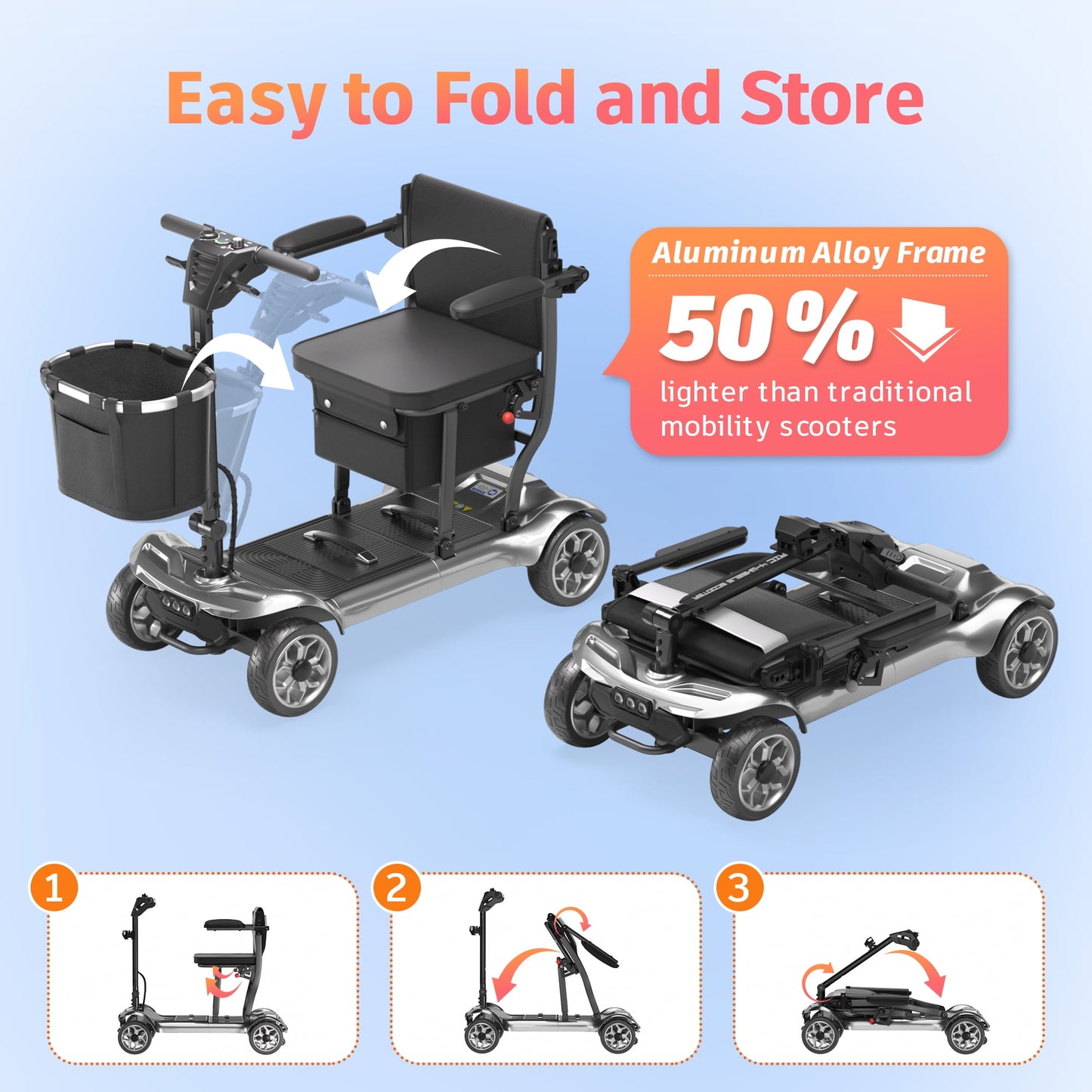 EAGLOG Light Weight 4 Wheels Mobility Scooter for Seniors, Electric Folding Wheelchair Device for Travel, 12.4 Miles Range, Silver