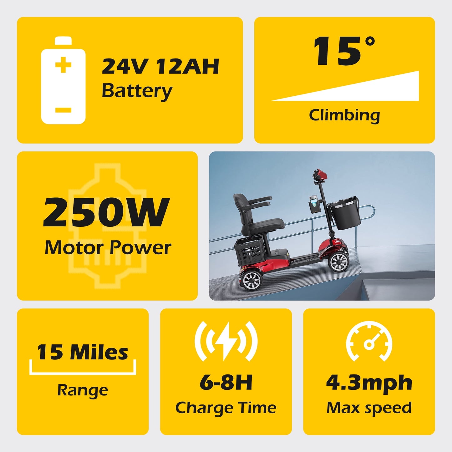 EAGLOG Upgrade 4 Wheels Mobility Scooter with Removable Battery, Compact Heavy Duty Mobile for Travel, Foldable Powered Wheelchair for Adult, 330lbs, Red