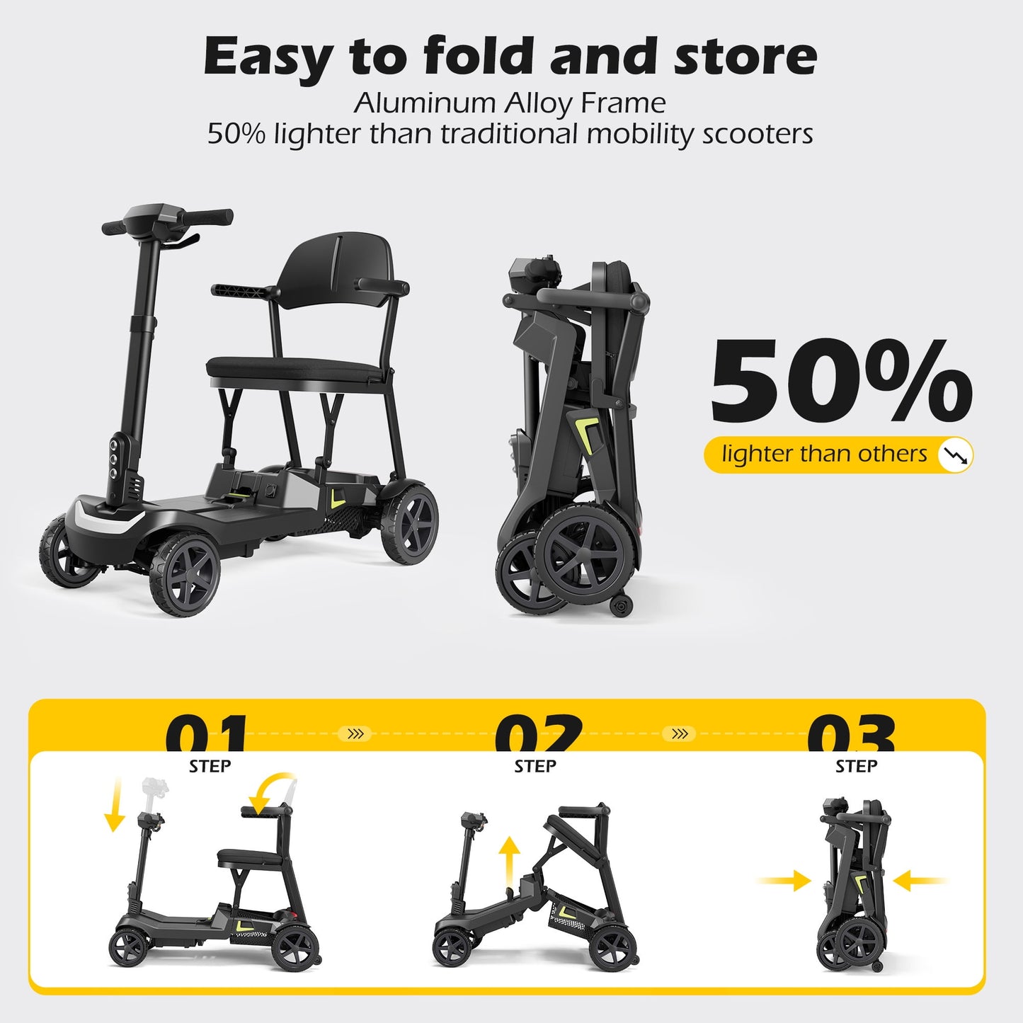 EAGLOG YL-985s Foldable Mobility Scooter for Seniors, 43Lbs Lightweight Aluminum Electric Wheelchair, 1 Lithium Battery, Black