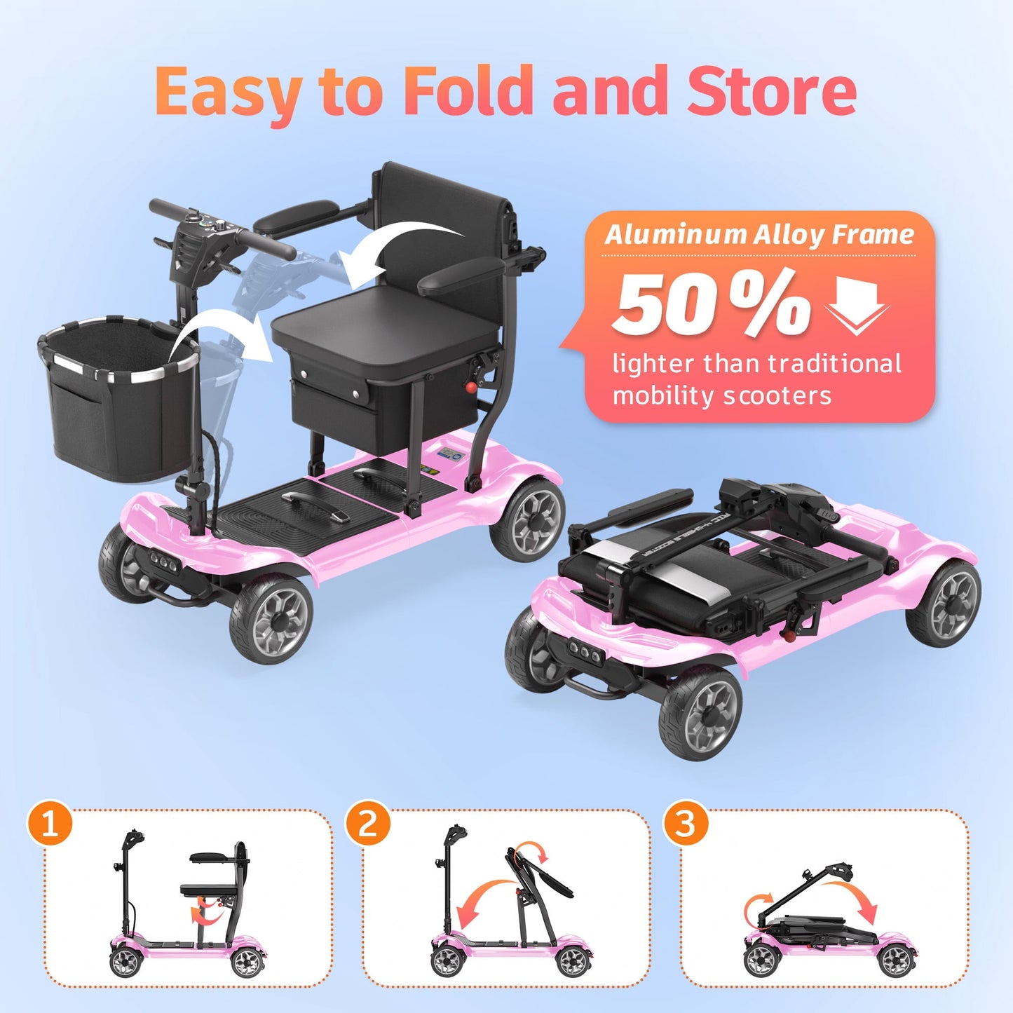 EAGLOG Light Weight 4 Wheels Mobility Scooter for Seniors, Electric Folding Wheelchair Device for Travel, Pink