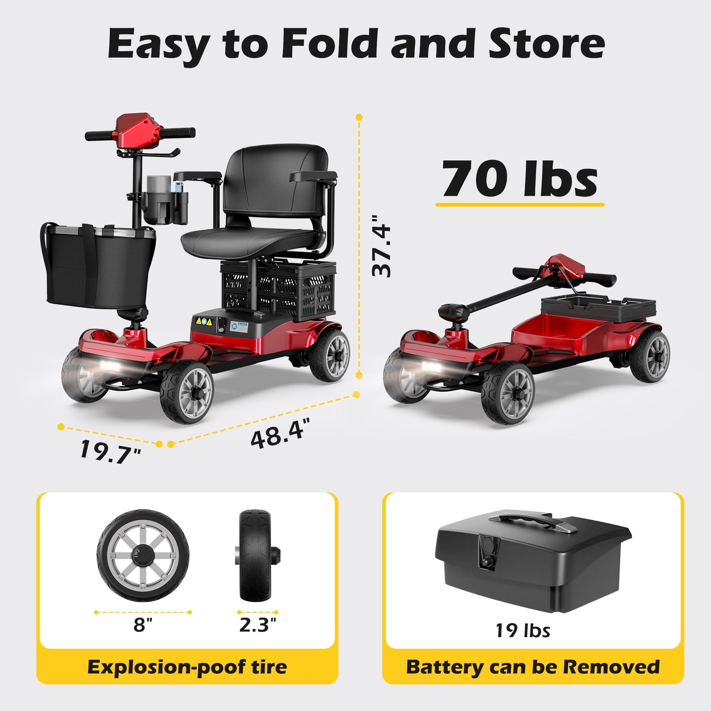 EAGLOG Upgrade 4 Wheels Mobility Scooter with Removable Battery, Compact Heavy Duty Mobile for Travel, Foldable Powered Wheelchair for Adult, 330lbs, Red