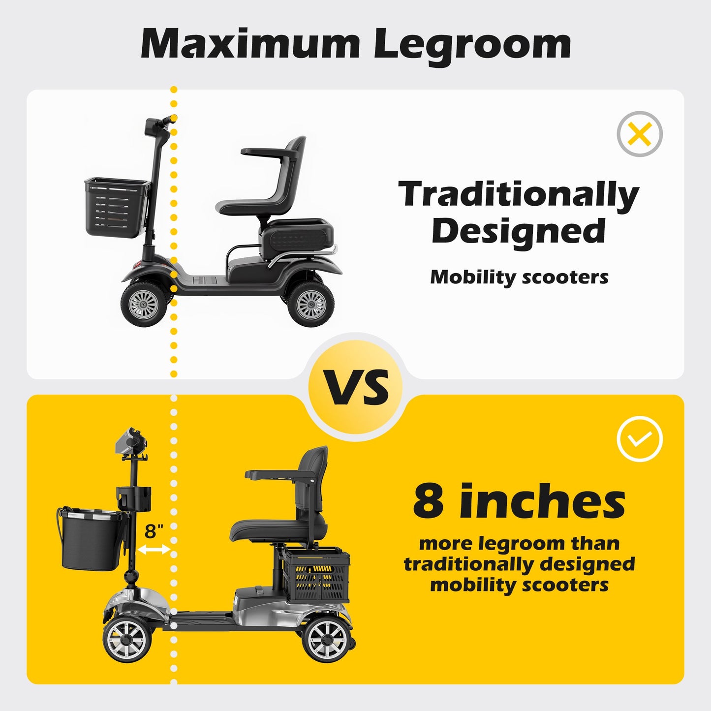 EAGLOG Upgrade 4 Wheels Mobility Scooter with Removable Battery, Compact Heavy Duty Mobile for Travel, Foldable Powered Wheelchair for Adult, 330lbs, 2 Batteries, 30 Miles Range, Silver