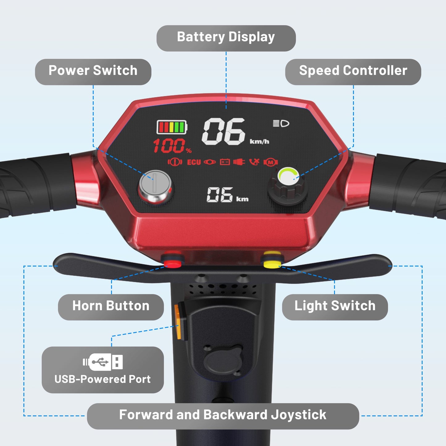 EAGLOG Lightweight Mobility Scooter for Seniors, Foldable Motorized Scooters with Removable Lithium Battery, Pneumatic Tires, Airport Approved, 12.4 Miles Range, 330lb Capacity, Red