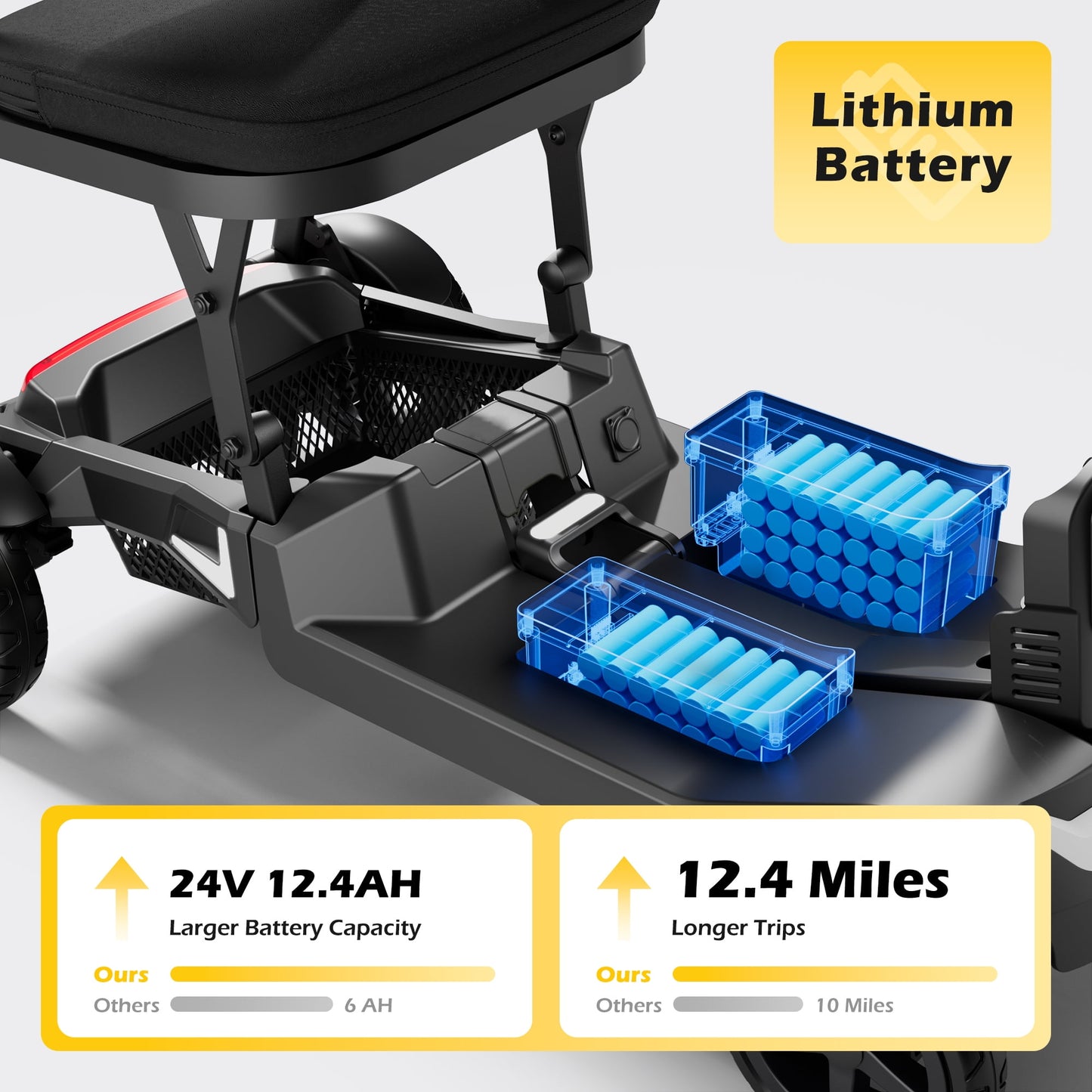 EAGLOG YL-985s Foldable Mobility Scooter for Seniors, 43Lbs Lightweight Aluminum Electric Wheelchair, 1 Lithium Battery, Black